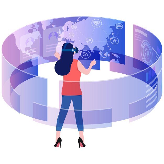 360-Degree Immersive Monitoring